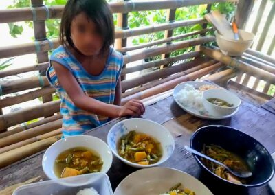 What Keeps the Weight of Life Program Alive Rose CGI’s Community Feeding Efforts in Barangay Manocmanoc