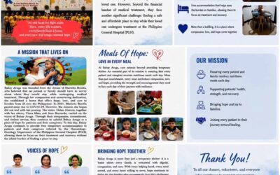 Nourishing Hope: How Daily Meals Support Pediatric Cancer Patients at Bahay Aruga